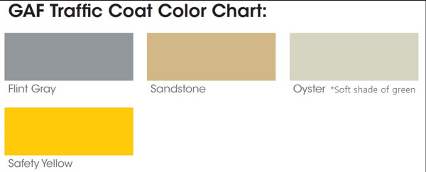 HydroStop Traffic Coat - Smooth Deck Coating
