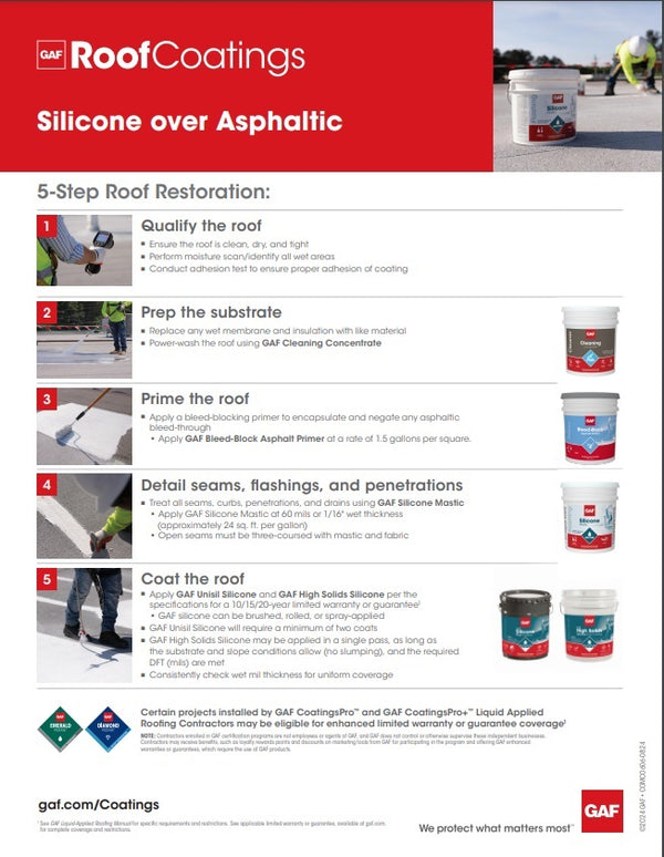 GAF High Solids Silicone Coating (Formally Unisil HS II Silicone Roof Coating)