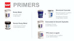 GAF UniBase Primer for Asphalt Roofs