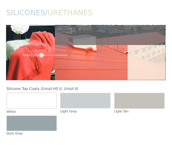 GAF Silicone Roof Coating Unisil II "Solvent Based"