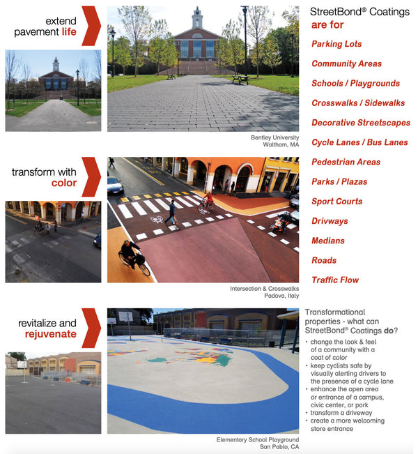 StreetBond Colorants - Signature (1 pint)