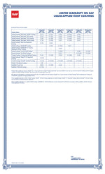 Surface Seal SB Thermoplastic Rubber Coating