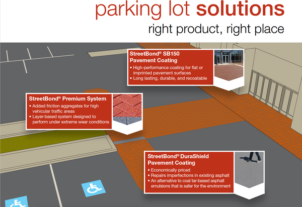 StreetBond 150AL "Airless" Part A+B Kit (A 4.1 gal / B 1 qt.)